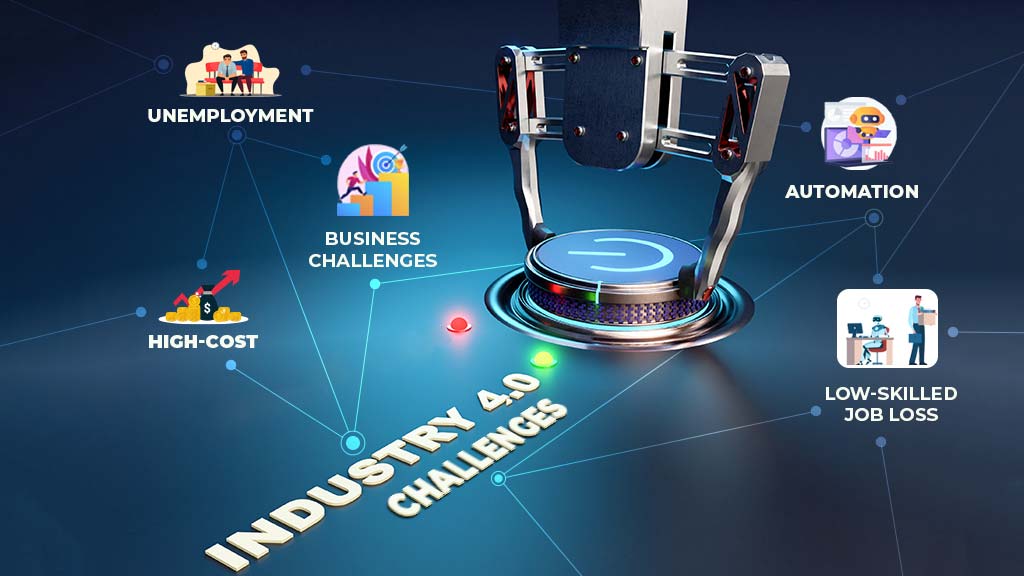 Challenges of Fourth Industrial Revolution